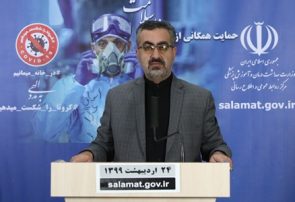 شناسایی ۱۹۵۸ بیمار جدید کووید۱۹ در کشور