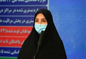 ۲۵۰۱ ابتلا و ۱۶۹ فوتی جدید کرونا در کشور / ۳۹۵۶ تن در وضعیت شدید بیماری